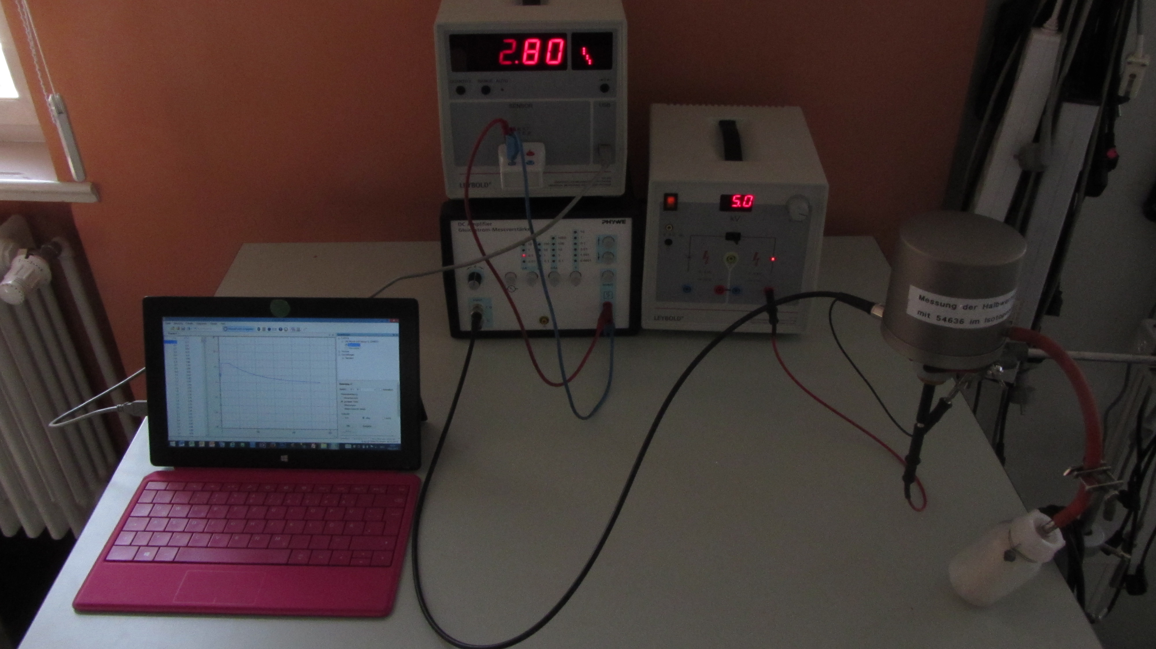 Halbwertszeit von Radon 220